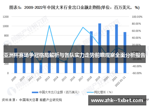 亚洲杯赛场争冠格局解析与各队实力走势前瞻观察全面分析报告 亚洲杯赛场争冠格局解析与各队实力走势前瞻观察全面分析报告