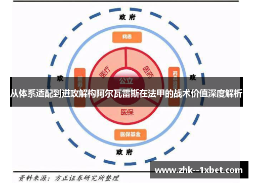 从体系适配到进攻解构阿尔瓦雷斯在法甲的战术价值深度解析