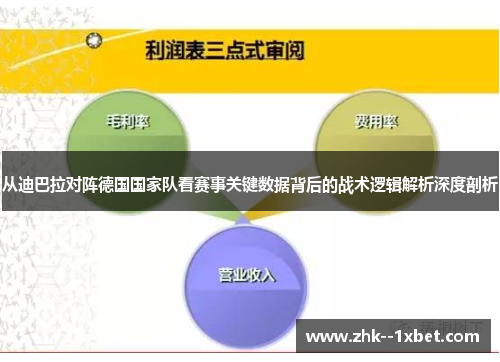 从迪巴拉对阵德国国家队看赛事关键数据背后的战术逻辑解析深度剖析