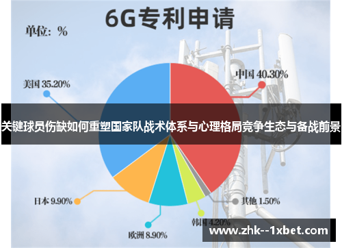 关键球员伤缺如何重塑国家队战术体系与心理格局竞争生态与备战前景 关键球员伤缺如何重塑国家队战术体系与心理格局竞争生态与备战前景