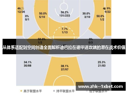 从体系适配到空间创造全面解析迪巴拉在德甲进攻端的潜在战术价值 从体系适配到空间创造全面解析迪巴拉在德甲进攻端的潜在战术价值