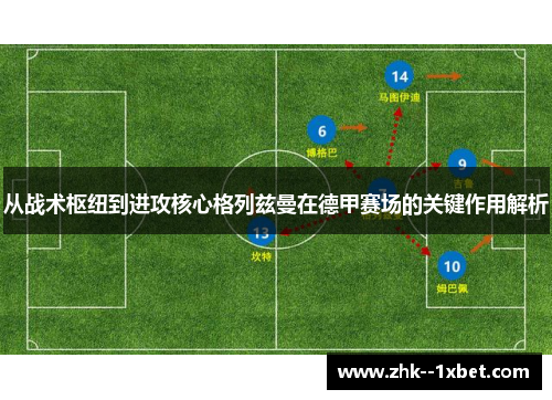 从战术枢纽到进攻核心格列兹曼在德甲赛场的关键作用解析 从战术枢纽到进攻核心格列兹曼在德甲赛场的关键作用解析