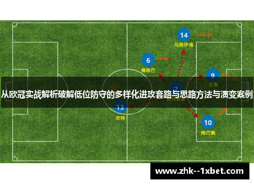 从欧冠实战解析破解低位防守的多样化进攻套路与思路方法与演变案例 从欧冠实战解析破解低位防守的多样化进攻套路与思路方法与演变案例