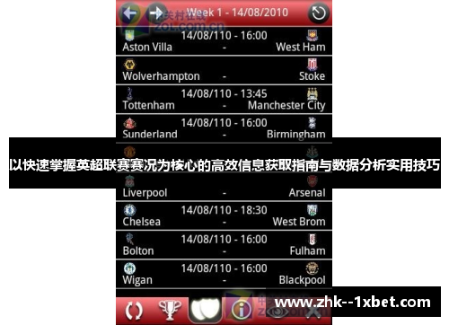 以快速掌握英超联赛赛况为核心的高效信息获取指南与数据分析实用技巧 以快速掌握英超联赛赛况为核心的高效信息获取指南与数据分析实用技巧
