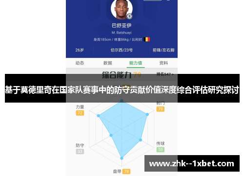 基于莫德里奇在国家队赛事中的防守贡献价值深度综合评估研究探讨