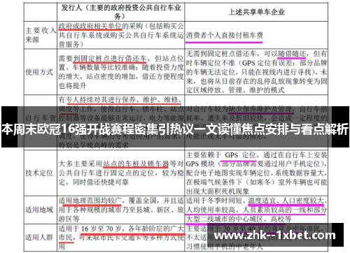 本周末欧冠16强开战赛程密集引热议一文读懂焦点安排与看点解析