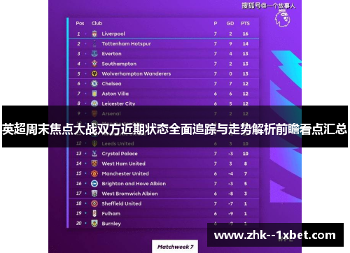 英超周末焦点大战双方近期状态全面追踪与走势解析前瞻看点汇总 英超周末焦点大战双方近期状态全面追踪与走势解析前瞻看点汇总
