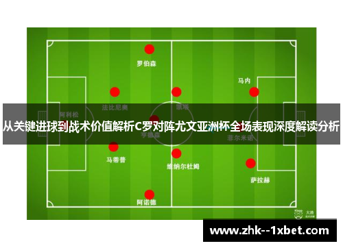从关键进球到战术价值解析C罗对阵尤文亚洲杯全场表现深度解读分析