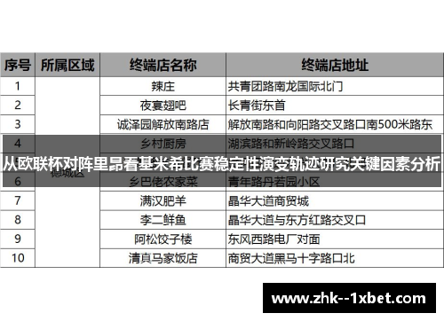 从欧联杯对阵里昂看基米希比赛稳定性演变轨迹研究关键因素分析