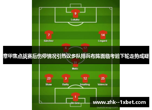 意甲焦点战赛后伤停情况引热议多队排兵布阵面临考验下轮走势成疑