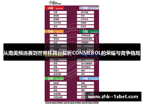 从南美预选赛到世界杯舞台解析CONMEBOL的荣耀与竞争格局