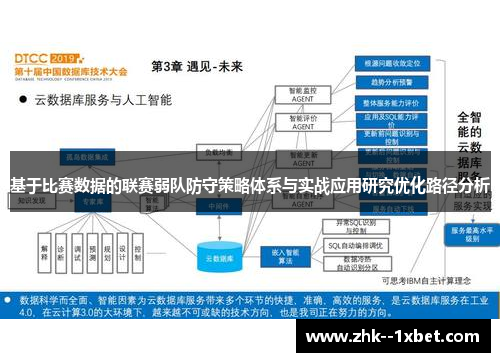 基于比赛数据的联赛弱队防守策略体系与实战应用研究优化路径分析 基于比赛数据的联赛弱队防守策略体系与实战应用研究优化路径分析